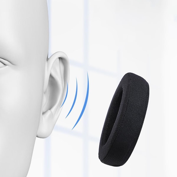 Kvalificerade öronkuddar för Shp9500 Headset Protein Earpads Replacement (FMY)