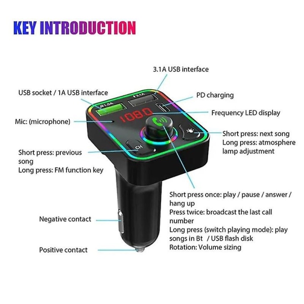Bil Bluetooth 5.0 Fm-sändare Dubbel USB Typec-laddare Mp3-spelare LED-bakgrundsbelysning Pd Snabbladdare Adapter Handsfree Bilsats (FMY)