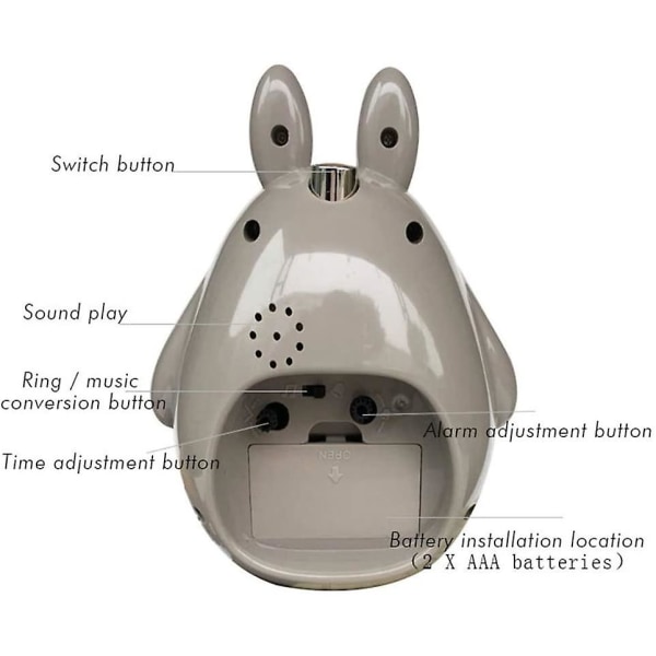 Wekity For Totoro-tema, Snooze-funktion Lydløse og LED-natlys-ure Bedste gave til børn, teenagere og venner, grå (FMY)