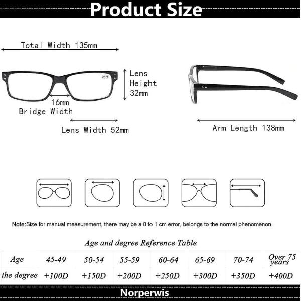 Wekity Simple Square Læsebriller Højkvalitets Reader Spring Hinge Læsebriller til mænd og kvinder (FMY)