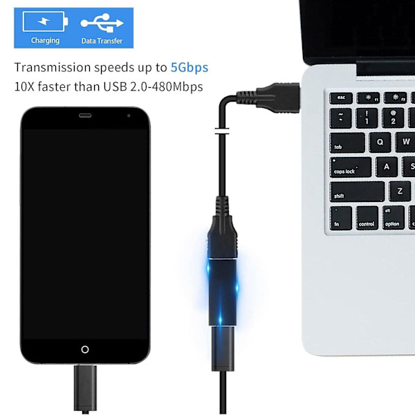 2 st USB Typ C 3.1 Hona till 3.0 A Hona Data Synkronisering Laddningsadapterkontakt Ft  (FMY)