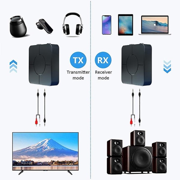Bluetooth 5.0 sändare mottagare 3,5 mm Aux-jack trådlös stereoljudadapter Aux bilstereo musikljudadapter för tv datorhögtalare (FMY)