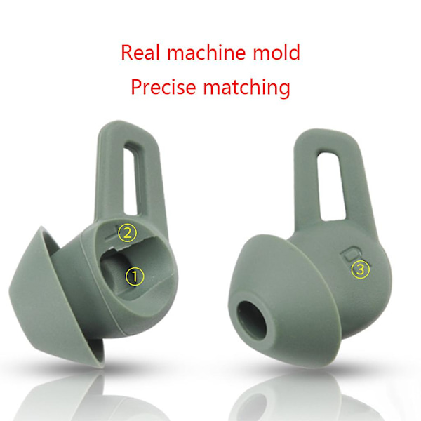 Til Huawei FreeLace Pro Ørepropper til Etui Holdbare Ørepropper Ørehage Buds Prote White