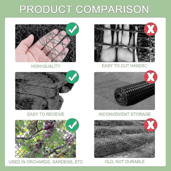 15m x 15m Fuglebeskyttelsesnet Fuglenet Plante Net Dam Net Have Net Til Have, 5 x 5 cm Store Huller (FMY)