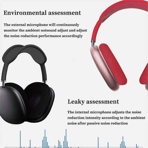 P9 Plus Tws Trådlösa Bluetooth-kompatibla Hörlurar med Mikrofon Brusreducering Spelheadset Stereo Hi-fi Musikheadset (FMY) Green