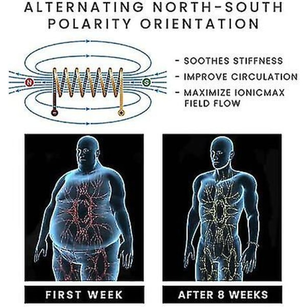 Humanic+pro Maxhematie helmibranletit, humanic Maxhematie helmibranletit, titaniumionterapiapanta (FMY) Black Blue