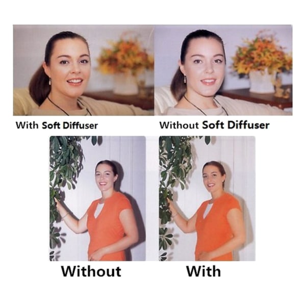 Til Godox V850 860ii Tt685 600 580ex Ii 560iii4 Flash Speedlite Soft Box (FMY)