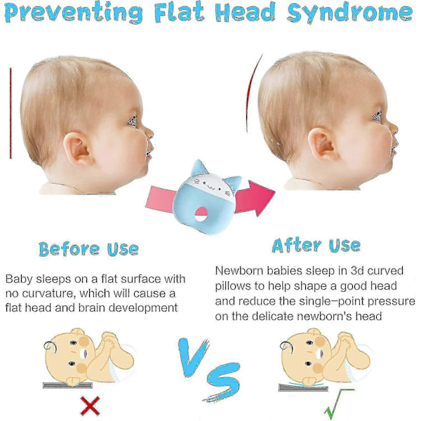 2023 - Baby Pude Til Nyfødt Forebyg Fladt Hoved, Baby Puder Til At Sove, Baby Memory Foam Pude (FMY)