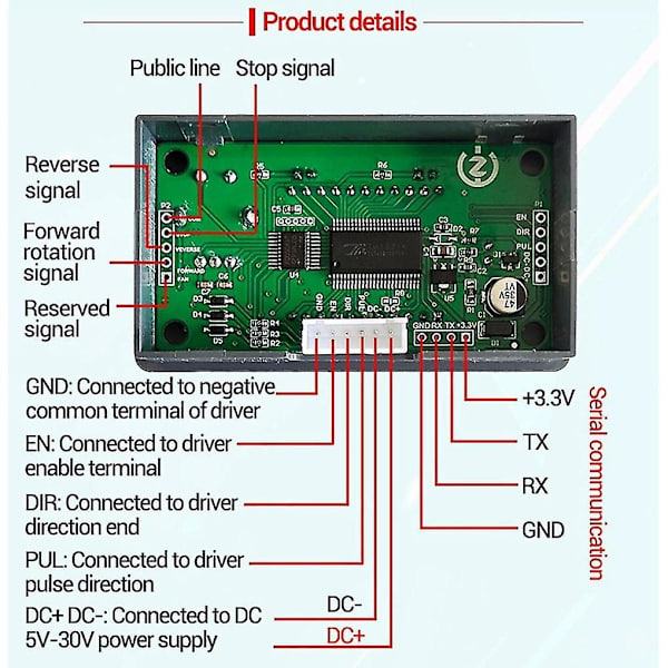 42 57 Stepper Motor Controller Positiv Revers Vinkel Puls Hastighetskontrollkort Programmerbar Plc Se  (FMY)