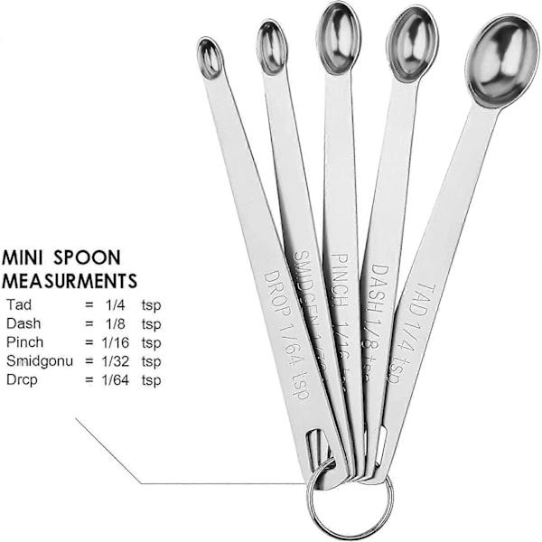 5 Mini Mättskedar med 1 Ring, 1/64, 1/32, 1/16, 1/8, 1/4  (FMY)