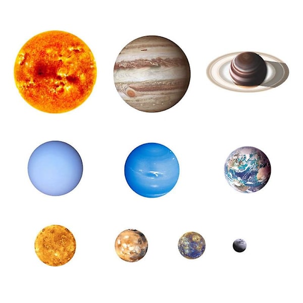 Decoration Luminous Wall Stickers Home Nine Planets Solar System Sticker (Small)  (FMY)