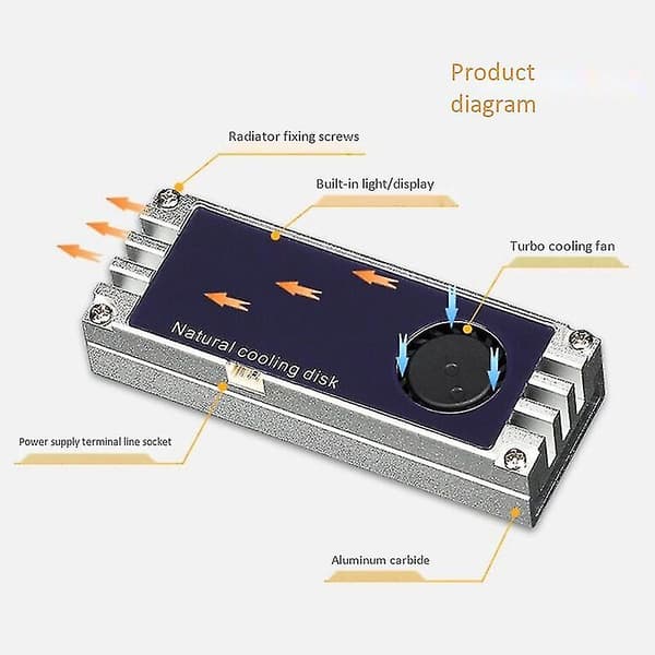 M2 Ssd Køleplade Køler Temperatur Oled Digital Display M.2 2280 Nvme Ssd Solid State Hard Disk Radiator Varme Sort  (FMY)