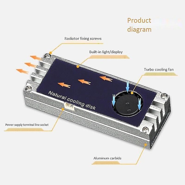 M2 SSD Kylare Temperatur OLED Digital Display M.2 2280 NVME SSD Solid State Hårddisk Radiator Värme Svart (FMY)