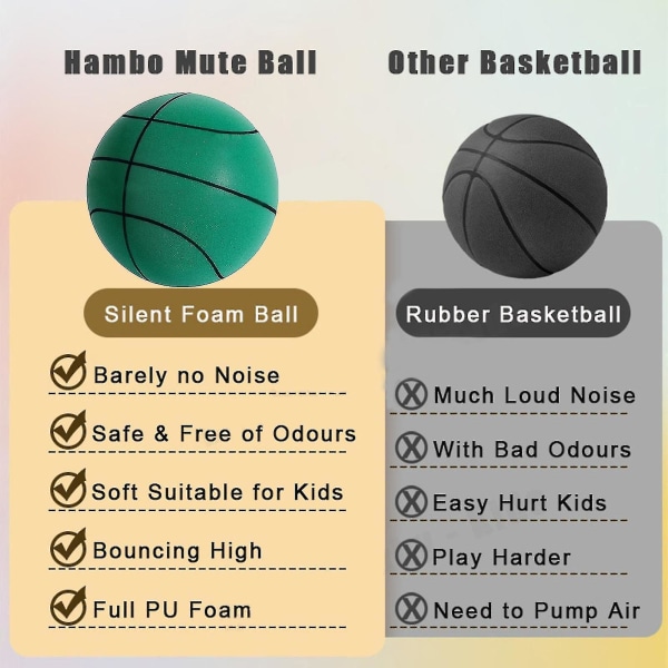 Silent Basketball - Premium-materiale, Silent Foam Ball, Unikt design, Trænings- og spillehjælper (FMY) Green 18cm