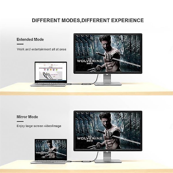 Qgeem Hdmi Yksi Mini Dp-muunninsovittimen kaapeli Uhd 4k@30hz Korkea Laatu (FMY)