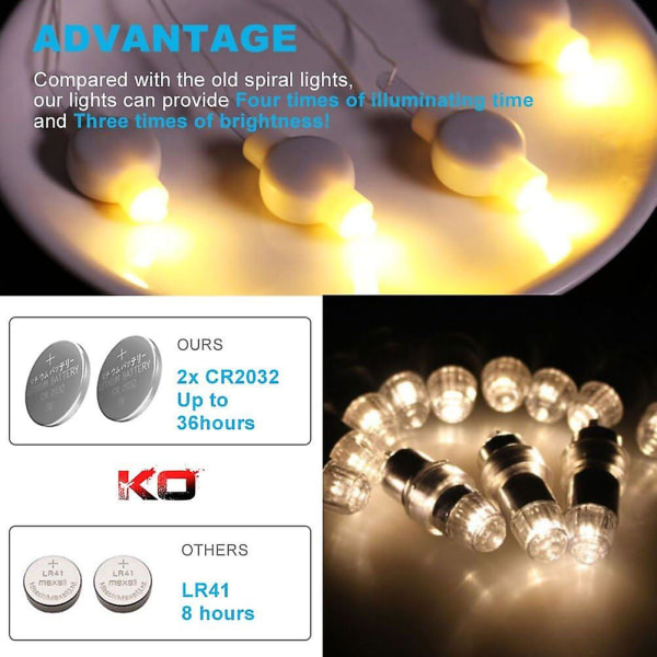 Små LED-lampor, 24-pack, batteridrivna för papperslyktor, ballonger, blommor, bröllop och festivaldekorationer (varmvitt) (FMY)