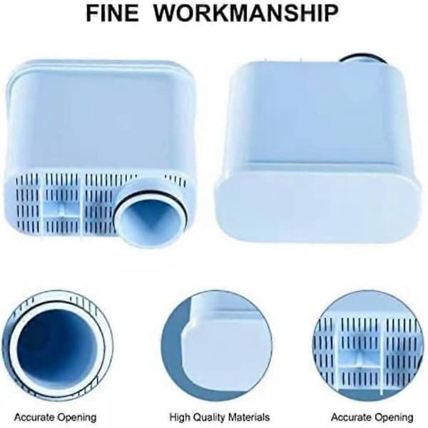3-pack Filterpatron Kompatibel med Kaffemaskiner Espressomaskiner (FMY)