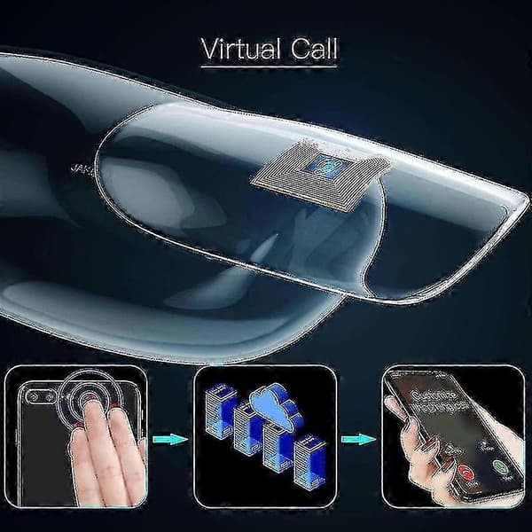 Micro GPS Trac NFC IC P Care CE Seuranta P[hsff]  (FMY)