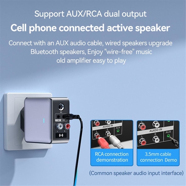 3-i-1 trådløs Bluetooth-mottaker-senderstøtte Qc3.0-hurtiglading for TV-hodetelefoner med mikrofoninngang Eu-plugg (FMY)