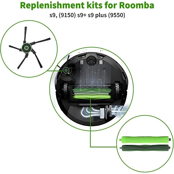 For S9 (9150) S9+ S9 Plus (9550) S Series AI Robot Støvsuger Kits 3 Sett Gummibørster, 8 Sidebørster (FMY) As Shown