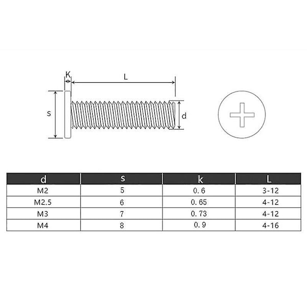 10/25 st cm m2 m2.5 m3 m4 m5 m6 a2 304 rostfritt stål kors phillips ultratunn superlåg platt wafer huvudskruvbult för bärbar dator (FMY) M3*25 25pcs