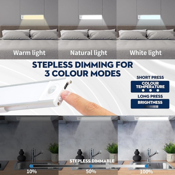LED-kjøkkenlys, trådløst USB-oppladbart skaplys, 6000K LED-kjøkken under skap, magnetisk dimmbar med bevegelsessensor (20 cm * 2 pakning) (FMY)