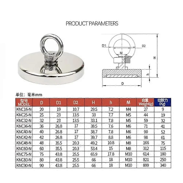Supermagnet Stark Superkraftfull Neodymmagneter Magnetisk Fiske Magneat (FMY) D16