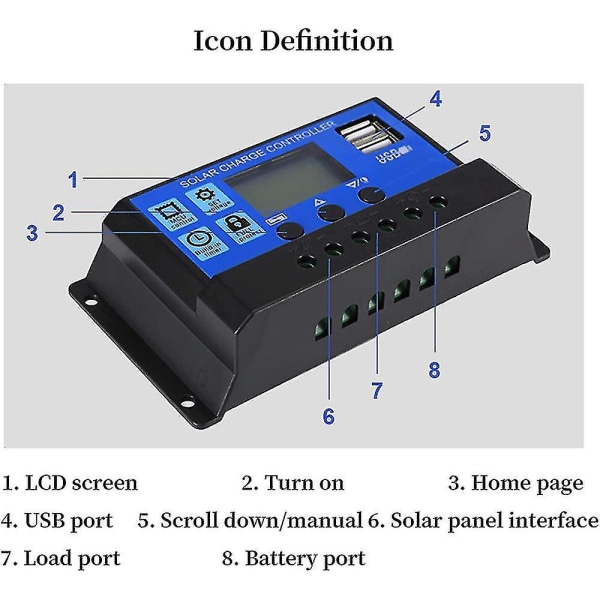 10/20/30/40/50/60 12v Solcelle Controller-40a-