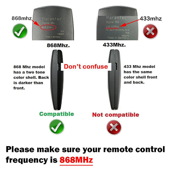 Marantec Fjärrkontroll för Garageport 868mhz Marantec Digital 382 384 302 304 313 321 323 Marantec Command 131 Handsändare (FMY) YNG144
