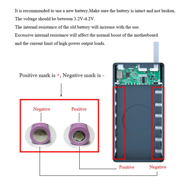Lcd-skärm Qc3.0 Pd 12x18650 batteri för case 5w/10w trådlös laddningsbox för (FMY)