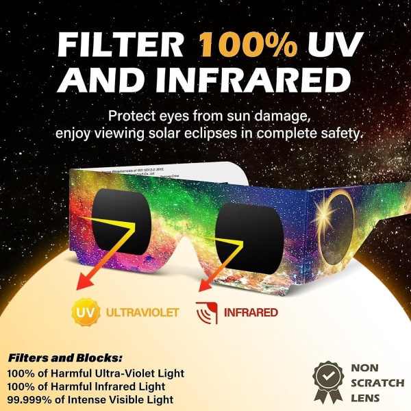 6/12 st Solglasögon för solförmörkelse 2024, CE & ISO 12312-2 Standard Certifierade Pappersglasögon, Godkända för direkt solvisning (FMY) 12 Pcs
