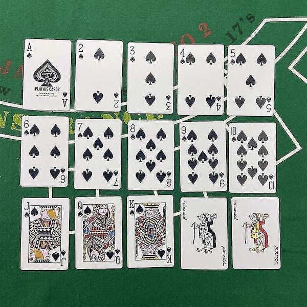 2 sarjaa/erä Muoviset Pelikortit Vedenpitävät Texas Hold'em Pokerikortit Kapea Merkki Pvc Pokerit Lautapeli 2.28*3.46 Tuumaa  (FMY) 2Blue