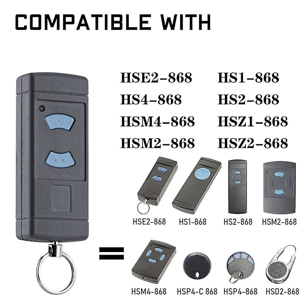 2-pakks Garasjeport Fjernkontroll Håndholdt Sender Erstatning for HSE2-868 HS4-868 HSM4-868 Promatic  (FMY)