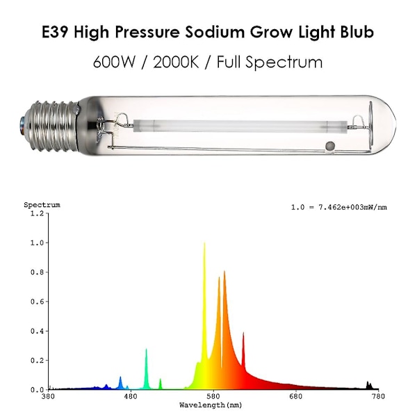 600W E39 Högtrycksnatriumväxtlampa Fullspektrum HPS-lampa Glödlampor för hydroponisk aeroponisk odling (FMY)