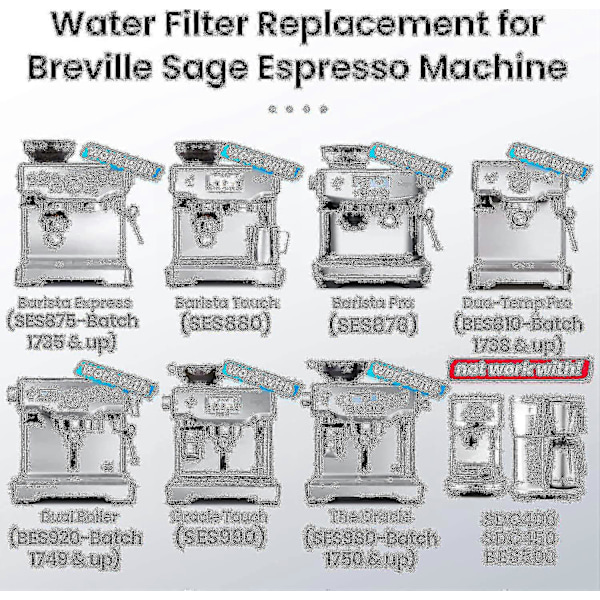 4-pak Vandfilter til Sage Kaffemaskine - Vandfiltre til Sage Barista Express Pro Touch (FMY)