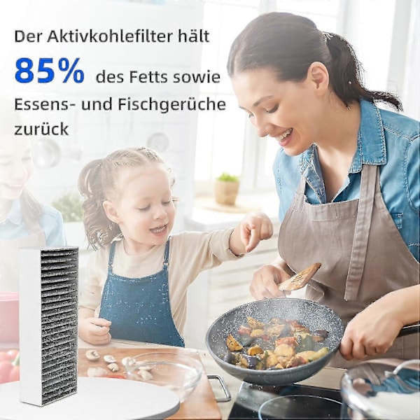 2024 4 kpl Aktivoituja Suodattimia Liesituulettimelle Hz9vrcr0 17004796 / Hez9vrcr0 17004805 / Neff Z821vr0 17004806 / Gaggenau Ca282111  (FMY)