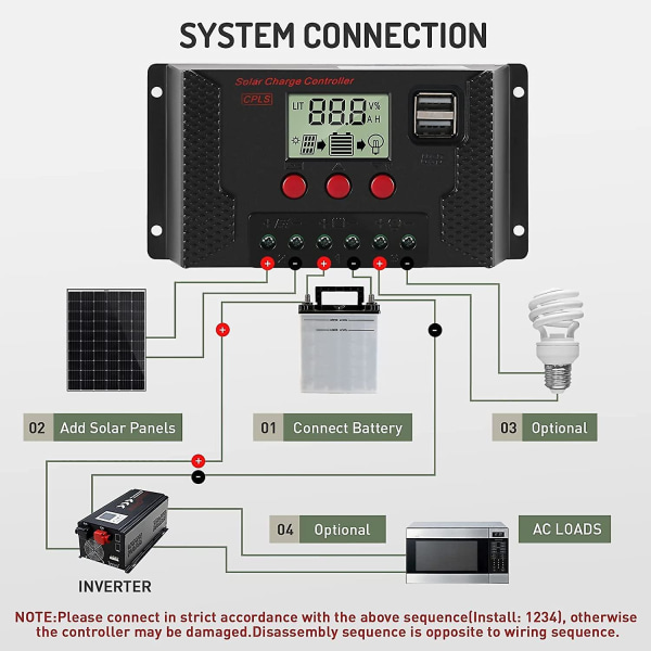 20a ladekontroller solcellepanel laderegulator automatisk identifikasjon 12v/24v med LCD-skjerm og 5v usb-port