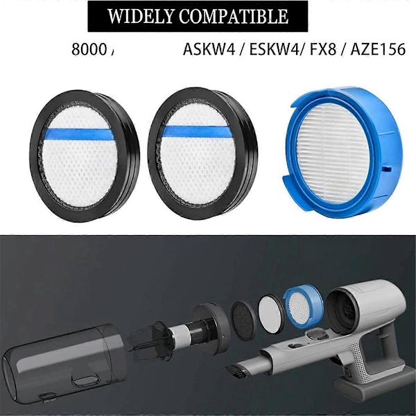 Tilbehør Udskiftningsfilter til 8000 til EFP91835 900, Formotorfiltre, Hygienisk Filter (FMY) As Shown