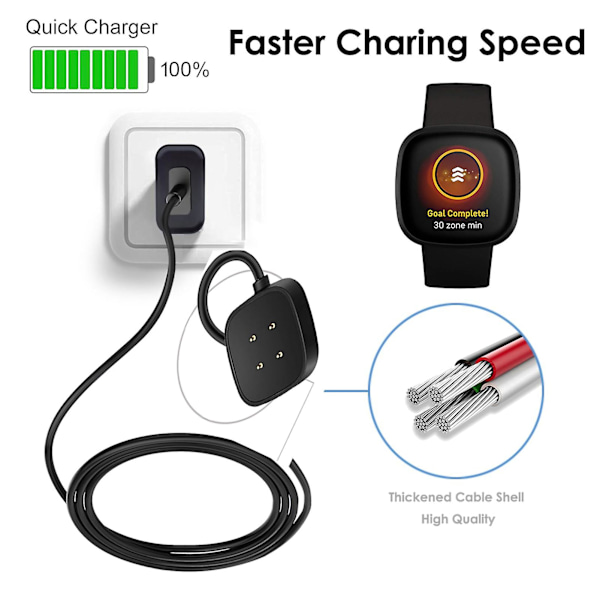 Laddningskabel Multi-skydd Rivtålig Magnetisk Laddningsbas för Fitbit Sense 2/för Fitbit Sense/för Fitbit Versa 4/för Versa 3  (FMY) 100cm