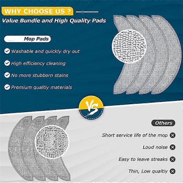 Moppeputer for iRobot Roomba Combo J7+ Robotstøvsuger Moppeklut (FMY) 33 microfiber