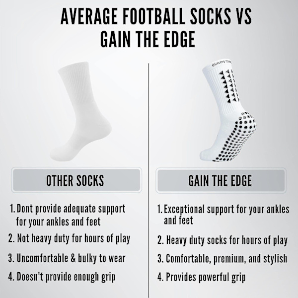Edge Grip Socks Fotbollssockor - Herrfotbollssockor Anti-Halksockor Vita Fotbollssockor Halksäkra Sockor För Män (FMY) white 1 pair