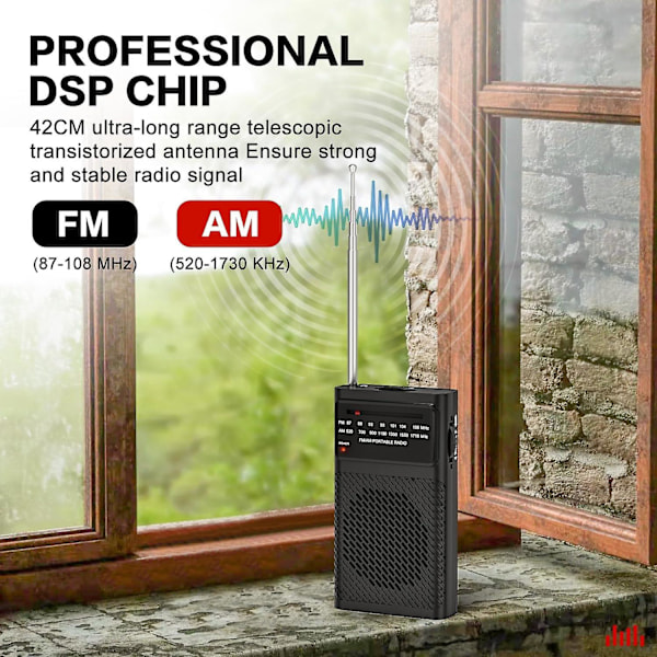 Pieni Kannettava Radio Am Fm, Transistoriradio Takakiinnikkeellä, Voimakas Kaiutin, 2xaa Paristokäyttöinen Radio Erittäin Pitkällä Antennilla Erinomainen Vastaanotto (FMY)