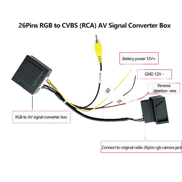 Rgb til (rca) Av Cvbs Signal Converter Decoder Box Adapter til fabriksmonteret bakkamera Tiguan Golf  (FMY) Black