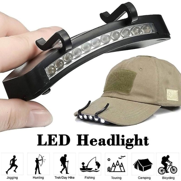 Superljus energibesparande LED-strålkastare Huvudlampa Ficklampa Clip-on Cap Hat Head Light Lampa för utomhusfiske Camping Jakt Vandring (FMY)