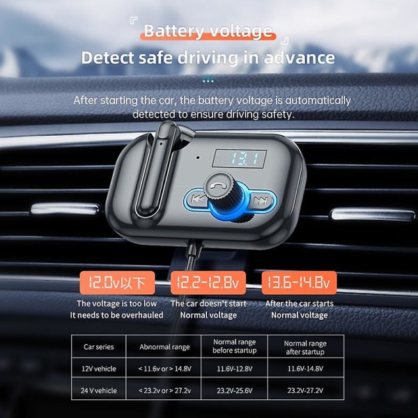 Bluetooth bilsæt FM-sender Håndfrit hovedsæt Høretelefon Privat opkald Mp3-afspiller Lydmodtager Usb Pd Hurtig opladning (FMY)