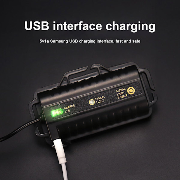 Skywolfeye USB Laddningsbar 8 LED Huvudlampa Ficklampa Arbetslampa (FMY) 1Pcs