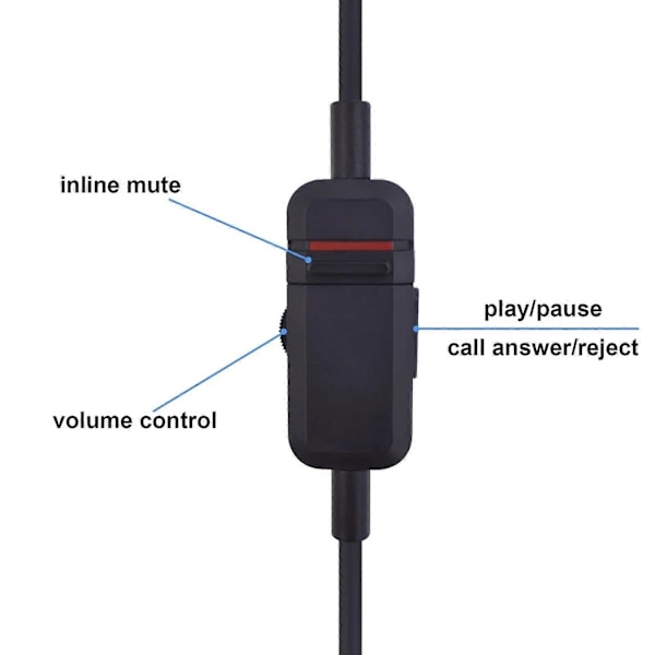 OFC erstatningskabel forlengelsesledning for Beyerdynamic MMX300 MMX 300 2. generasjons spillhodesett med mikrofondemping og volumkontroll (FMY)