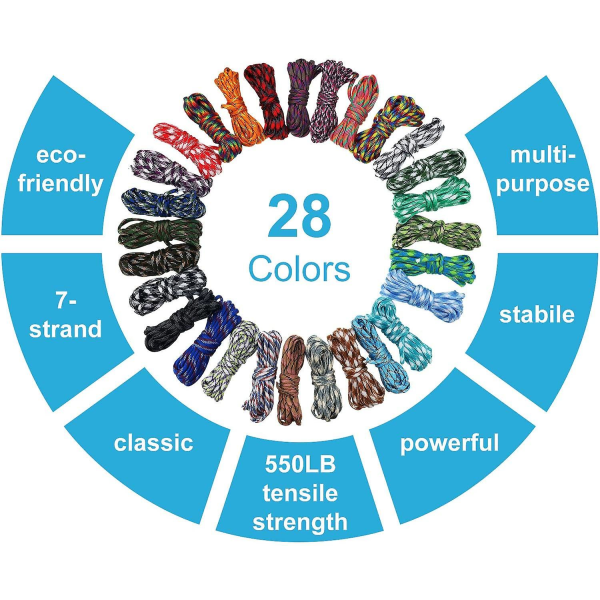 28 Färger 10 Fot Paracord Snöre 550 Multifunktionell Paracord Rep Paracord Armband Rep Hantverk Tillverkning Rep Kit (FMY)