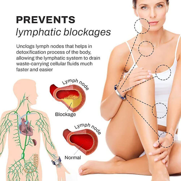 Apus Ion Therapeutic Lympunclog Titanium -rannekoru - Rannekoru Lympunclog  HOT  (FMY) Orange