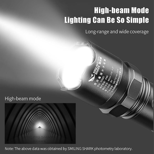 Super Ljus Mini Zoom Ficklampa USB Uppladdningsbar Led Ficklampa Vattentät Nödljus För Utomhus inomhus (FMY)